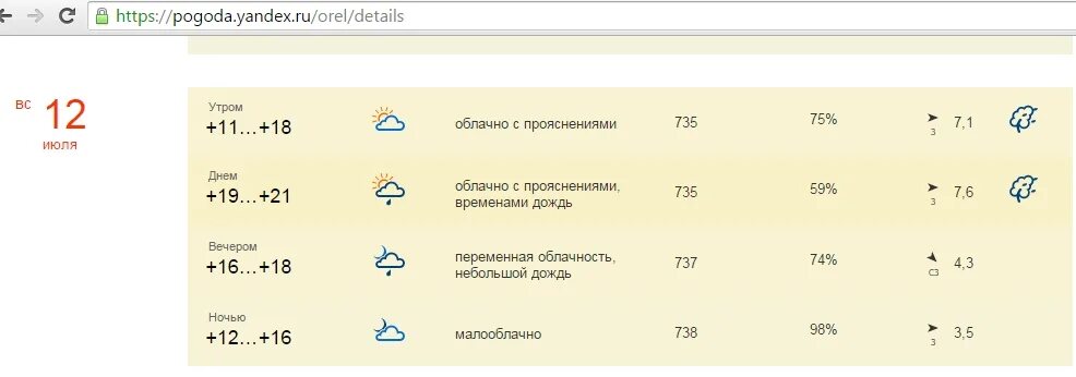 Погода в Стерлитамаке на завтра. Погода в Стерлитамаке. Погода в Стерлитамаке на сегодня.