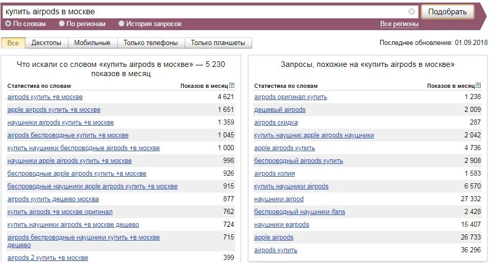 Московские покупки. Московские покупки