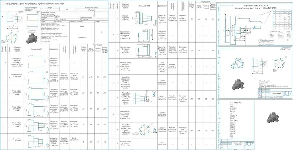 Технологическая карта для токарного станка по металлу. Технологическая карта механической обработки детали втулка. Операционная карта механической обработки вал. Маршрутная технологическая карта механической обработки. Технологические карты французский
