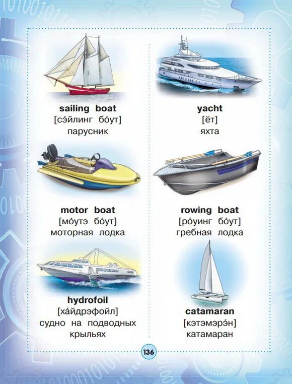 Слова с ship