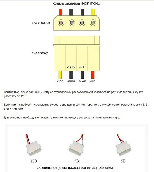 Кулер подключить 4 pin. Вентилятор компьютерный 4 Pin распиновка. Разъем кулера блока питания. Распиновка вентилятора кулера. Подключение кулера 3 Pin.