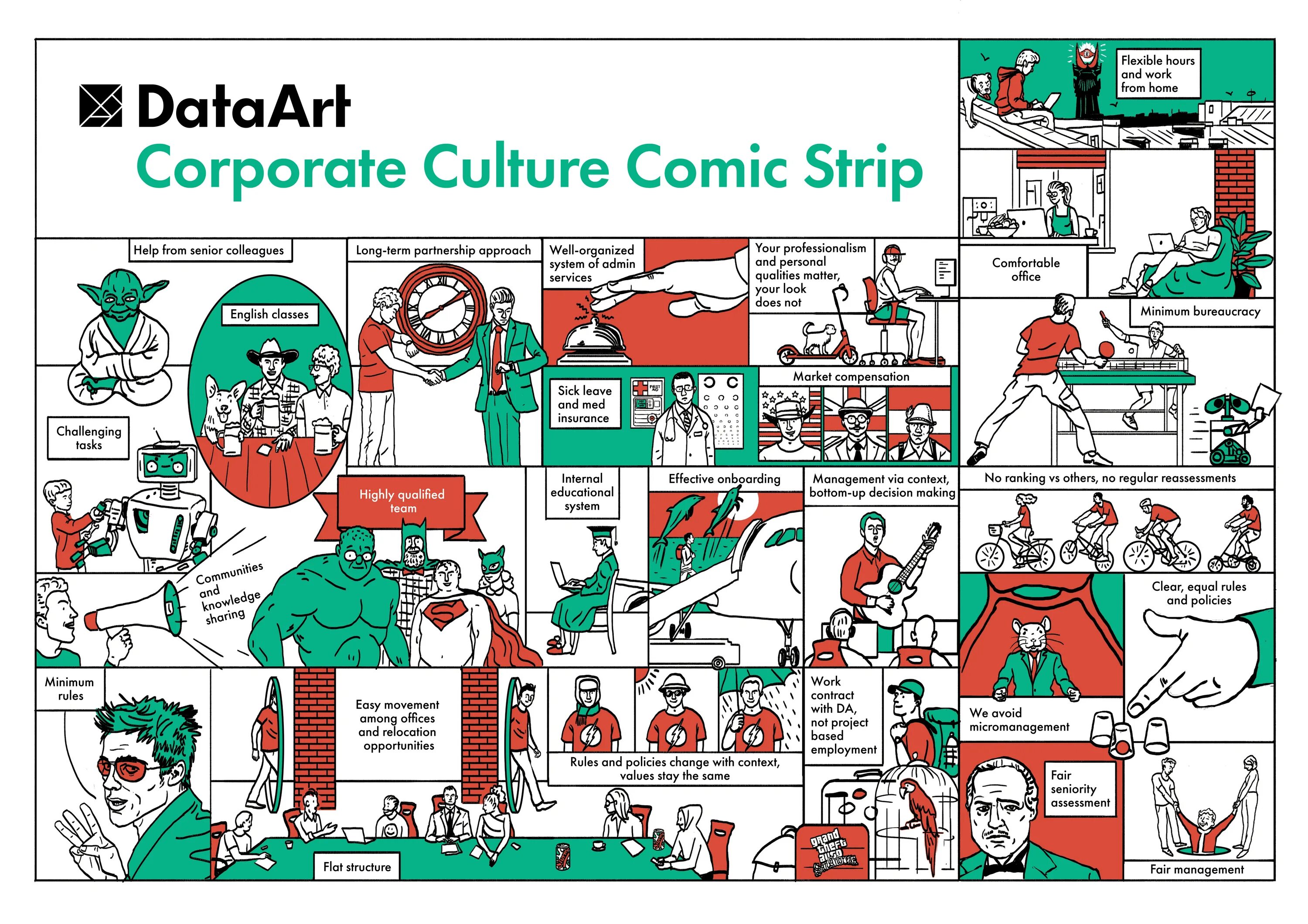 Data art. Дата арт. dataart corporate culture comics strip. data artist. corporate culture comic strip.