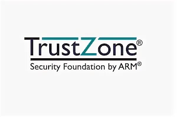 Arm systems. Arm TRUSTZONE. TRUSTZONE Arm System Security. Сигма секьюрити Системс. TRUSTZONE System Security by Arm.