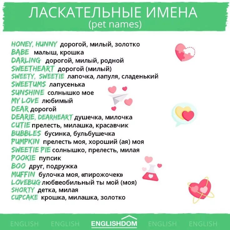 Как мило записать человека. Панковые слова на английском. как записать парня в телефоне на английском. милые прозвища. ласкательные прозвища для девушки.