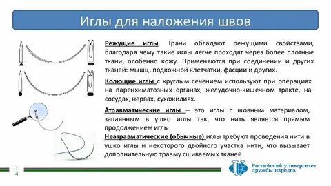 Соединение иглы