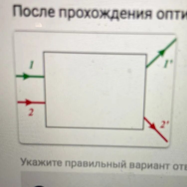 После прохождения оптического прибора закрытого. После прохождения оптического прибора закрытого на рисунке ширмой. После прохождения оптического прибора закрытого на рисунке. Ход лучей через оптический прибор, расположенный за ширмой.