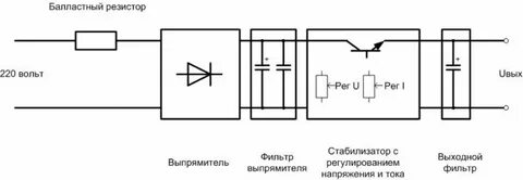 Подключение понижающего трансформатора 220 12