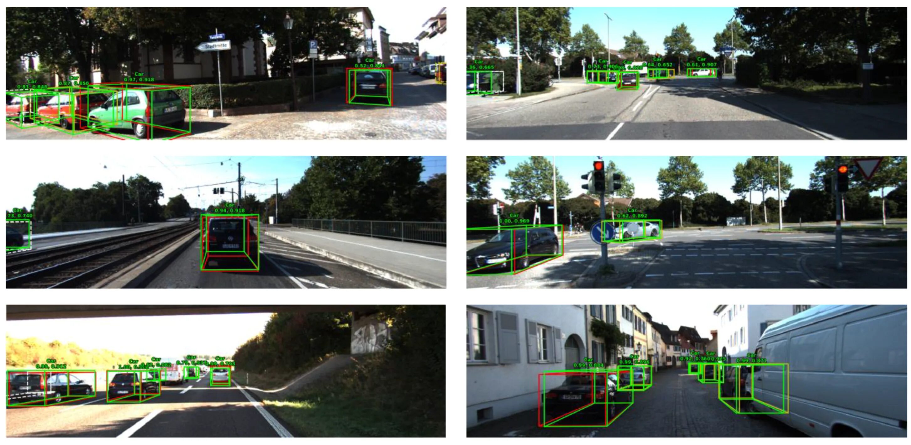 Detection datasets. 3d object detection. object detection dataset. aerial image labeling dataset car.
