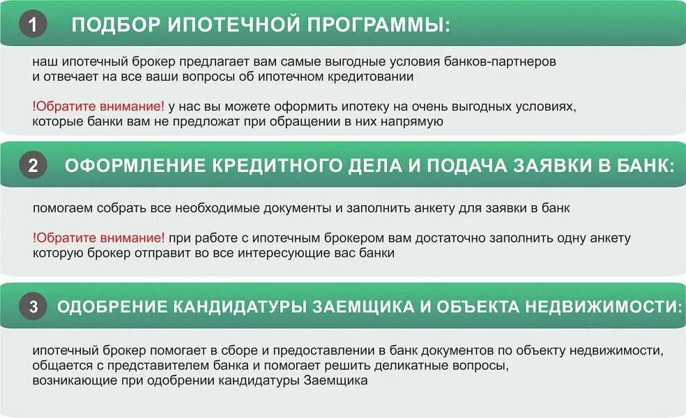 Помощь получения ипотеки брокеры