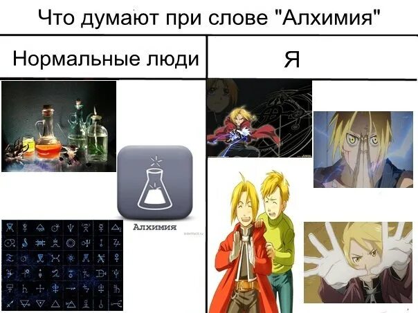 Экзамен по алхимии геншин 3. Стальной алхимик приколы. Алхимия прикол. Алхимик Мем.