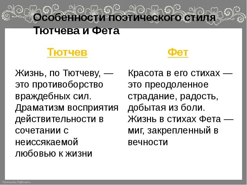 Художественное своеобразие лирики тютчева и фета. Художественное своеобразие лирики тютчева и фета