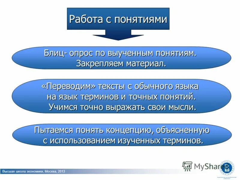 термины высшей школы