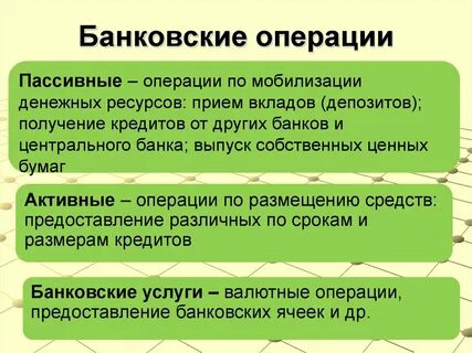 Виды банковских услуг операций