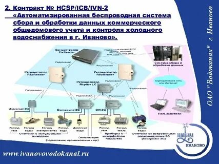 Система сбора и предоставление
