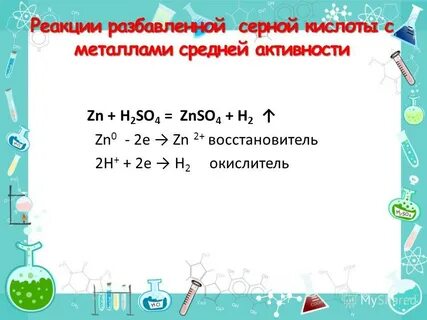 Установите соответствие zn h2so4