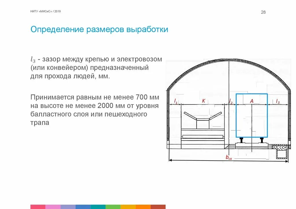 Длина выработки