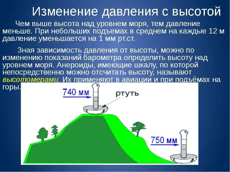 Как изменяется атмосферное давление. Изменение атмосферного давления. Изменение атмосферного давления с высотой. Атмосферное давление с высотой. Как изменяется давление.