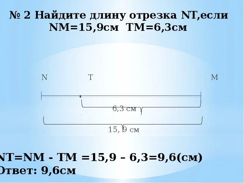 Длина отрезка