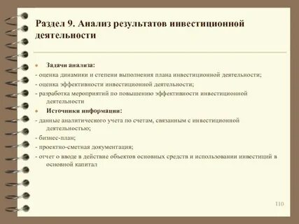Инвестиционный результат