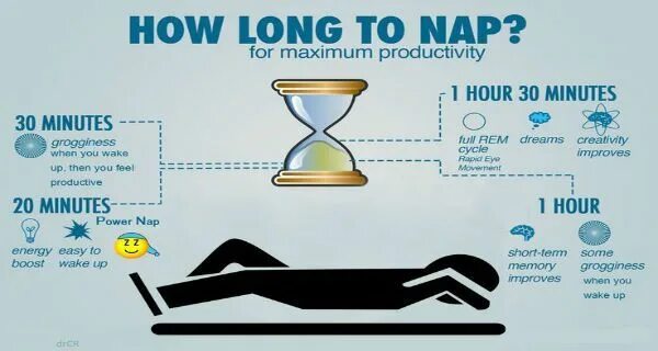 How long you to be here. Power nap. Технология nap. Принцип nap. Службы nap.