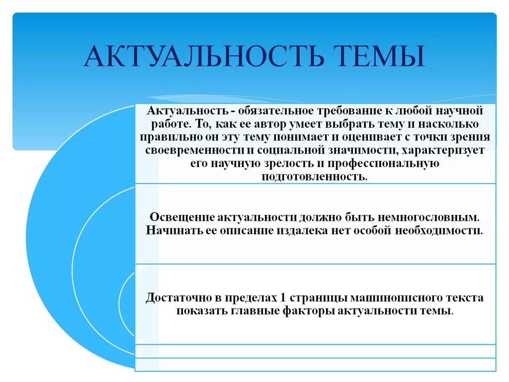 Презентация по теме: "Актуальность, объект и предмет исследования"