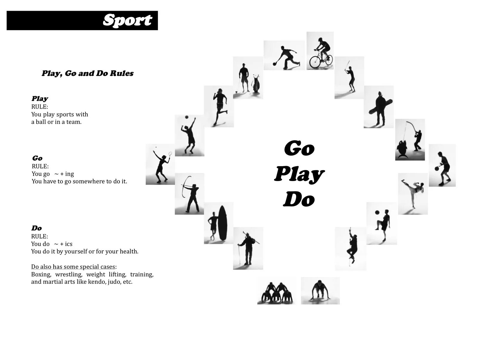 Do Play go с видами спорта. Go do Play с видами спорта таблица. Do Play go Rule. Rules of Play. Rules player