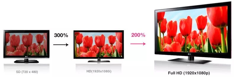 Вес телевизора lg. LG 42lk530. 42lk530-ZC. LG 42lk530 VESA. LG 42lk530 Омск.