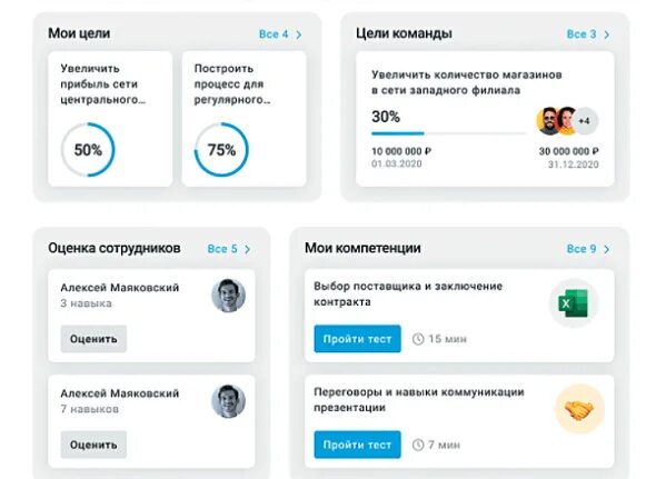 Как перевести сотрудников на цифровые инструменты 2025. Как перевести сотрудников на цифровые инструменты 2025