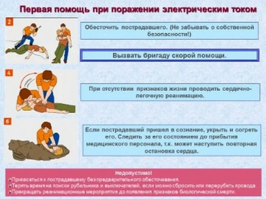 Программа потерпевших. Алгоритм оказания первой помощи при действии электрическому току. Оказание первой помощи при поражении электрическим током. Алгоритм оказания первой помощи при поражении электрическим током. Алгоритм оказания 1 помощи при ударе электрическим током.