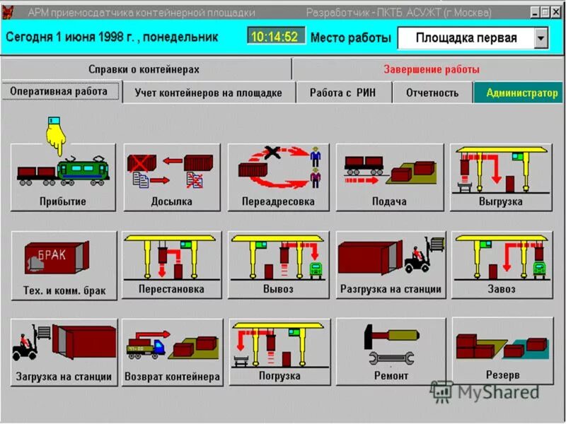 Арм под. Автоматизированное рабочее место приемосдатчика (ПС). АРМ приемосдатчика контейнерной площадки. АРМ оператора. АРМ приемосдатчика груза и багажа.