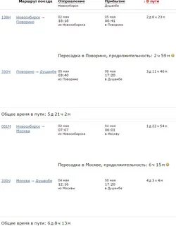 Расписание жд билетов москва душанбе