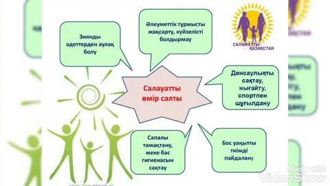 Сау болу