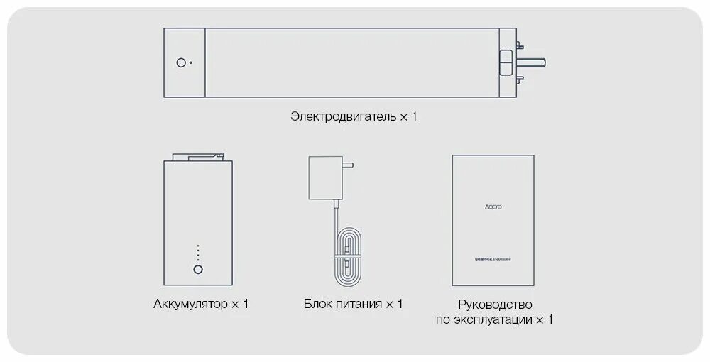 Мотор для раздвижных штор aqara. Aqara Smart Curtain. Электрокарниз Xiaomi Aqara. Aqara ZIGBEE шторы.