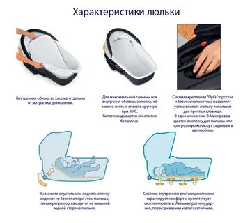 Как поднять спинку в люльке