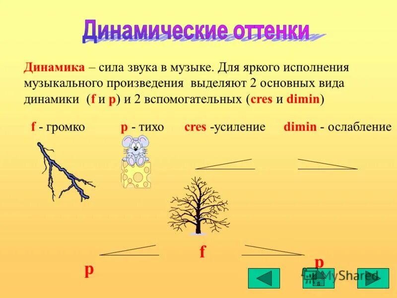 Оттенок звучания. Динамика это в Музыке определение. Определение динамики в Музыке. Динамика в Музыке термины. Динамика в Музыке разновидности.