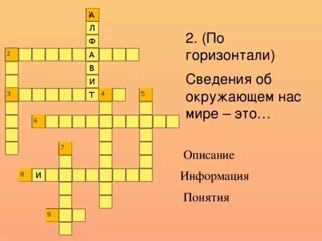 Сведения информация кроссворд. Сведения об окружающем мире. по горизонтали сведения об окружающем его мире. кроссворд информация. по горизонтали информация это.