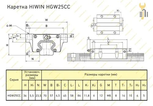 Линейные направляющие pmi 15 мм. Каретка 15. Подшипник линейный hiwin hgw15cc. Каретка хивин 15 чертеж. Каретка thk hsr20c1ss.