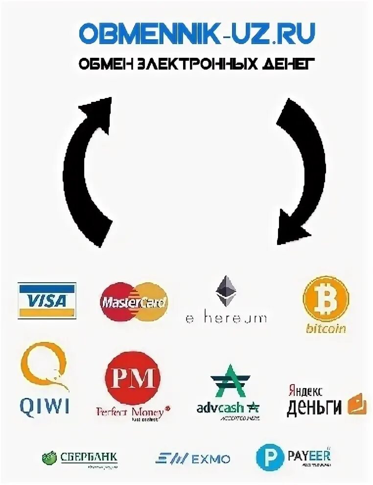 Мобилизованных обманут с деньгами. Фальшивые купюры рубли. Банк авангард лиговский переулок. Обмен наличных спб. Деньги санкт петербург.