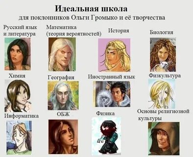 Громыко книги по порядку