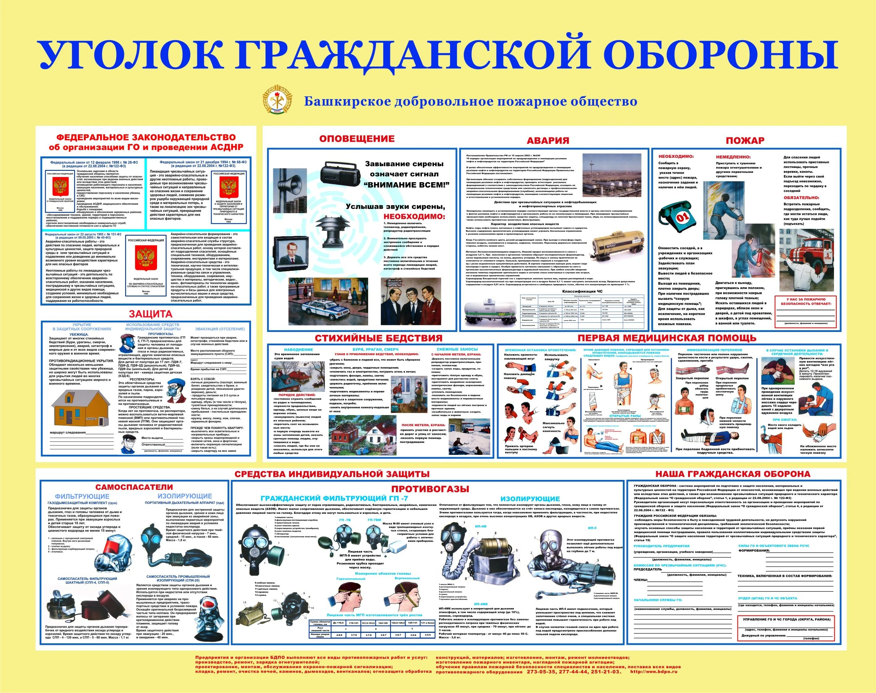 Уголок го. Уголок гражданской обороны стенд. стенд &quot;уголок гражданской обороны&quot; 2 кармана. стенд гражданская оборона 1000х1000 пл 3 мм. уголок по гражданской обороне в организации.