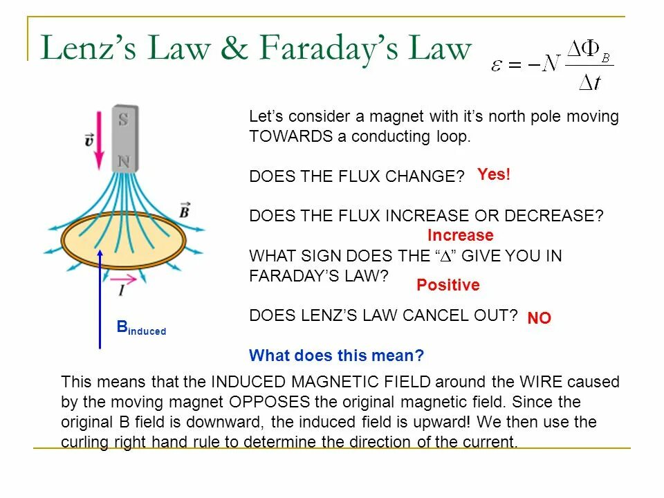 Physics law. Lenz&#039;s law. faraday&#039;s law. law of electromagnetic induction. faraday&#039;s law of electromagnetic induction.