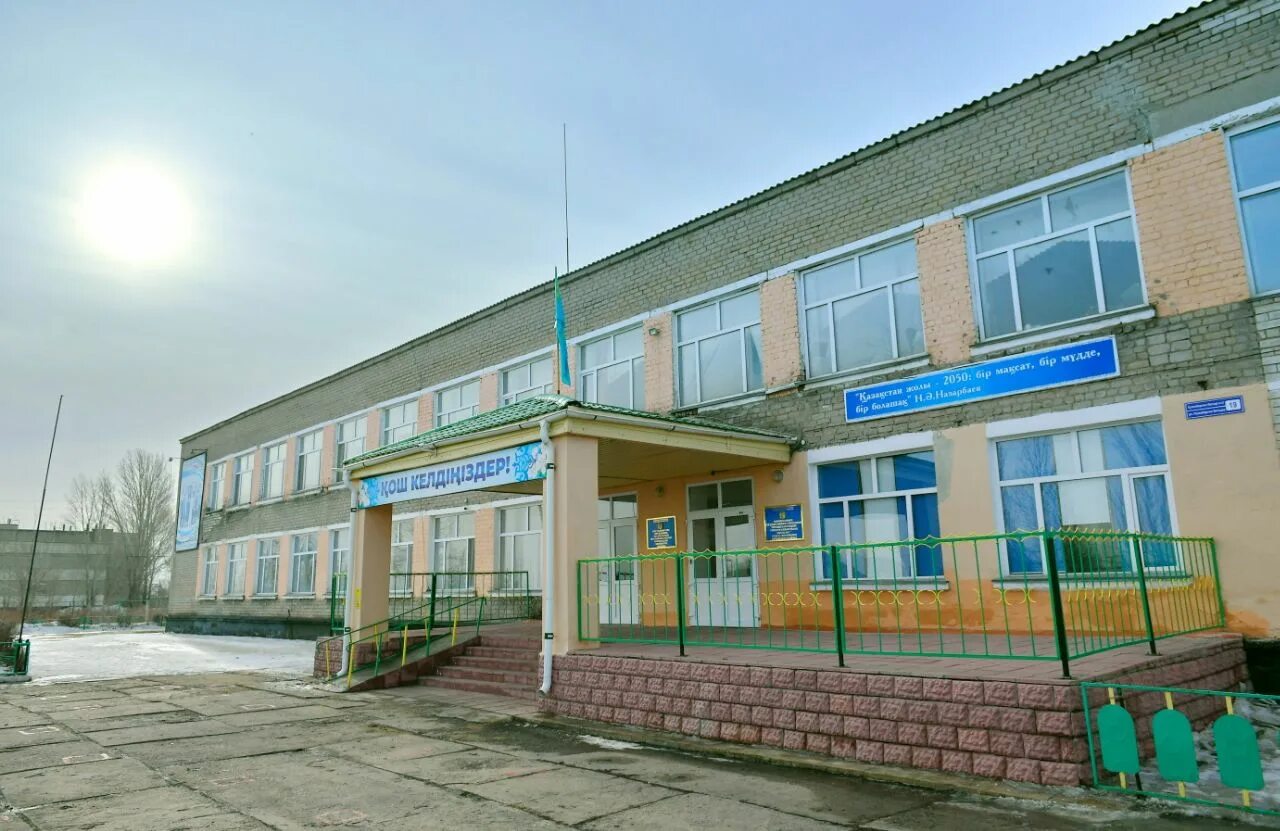 Павлодарская 6. Школа 6 павлодар. школа 6 тараз сайт. павлодарская область село иртышск.