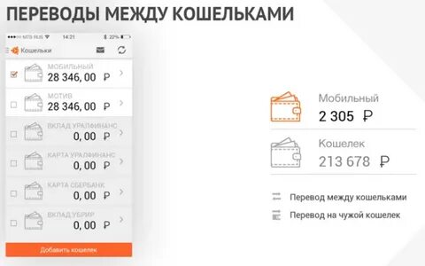 Мотив перевести деньги с телефона на карту