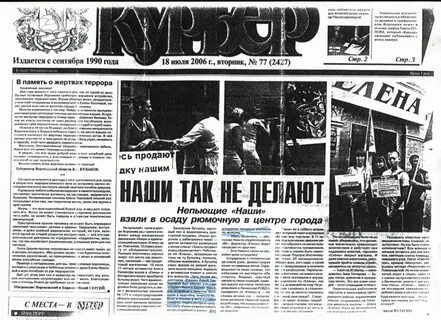 Воронежские газеты