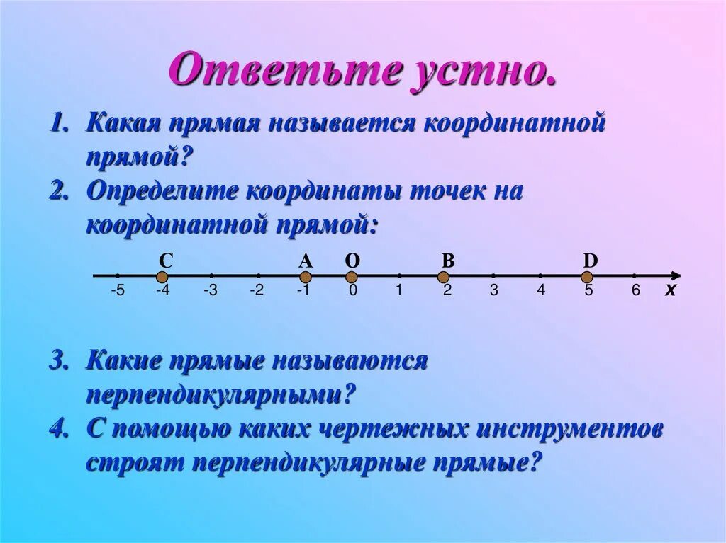 Координаты на прямой. Какая прямая называется координатной прямой. Координатная прямая 5 класс. Координаты точки на прямой. Модель координатной прямой