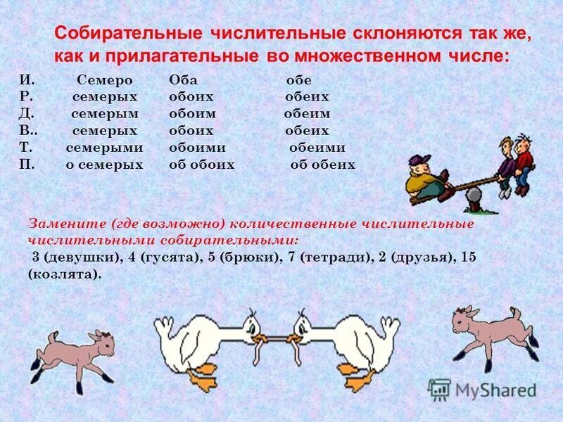 Замени числа именами числительными. Замени числа именами числительными