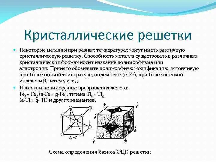 Схема атомной кристаллической решетки. Формы кристаллических решеток. Кристаллическая решетка железа. Металлическая кристаллическая решётка форма. Кристаллическое состояние металлов