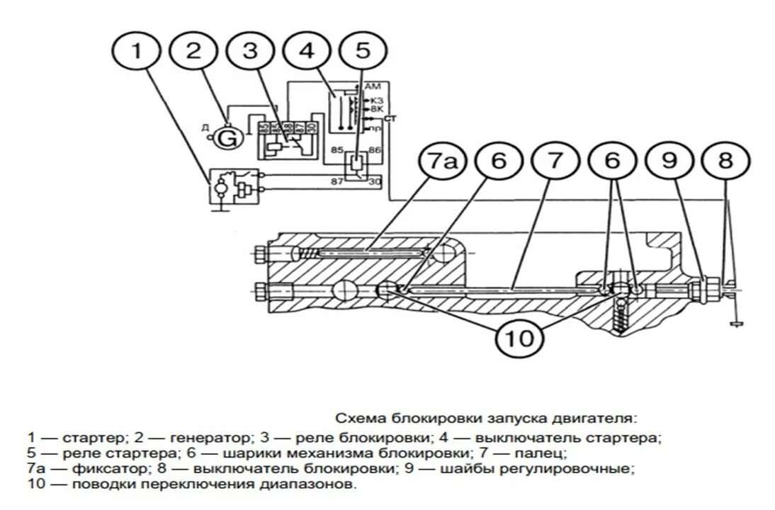 Блокировка трактора МТЗ 1221. Выключатель блокировки дифференциала МТЗ 1221. КПП МТЗ 1221 схема переключения передач. Блокировка запуска МТЗ 1221. Схема переключение мтз 1221