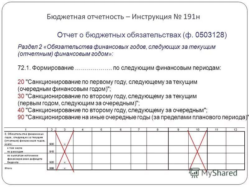 форма 737 бюджетной отчетности. форма 3 отчет об изменениях капитала. формирование бюджетной отчетности. ф 127 отчет об исполнении бюджета. N отчеты.