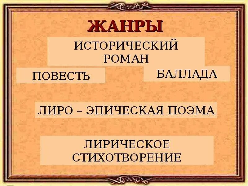 Жанры романтизма. Литературные Жанры романтизма. Романтические Жанры в литературе. Основные Жанры романтической литературы.. Романтизму свойственны